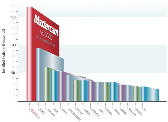 2011_graph.jpg